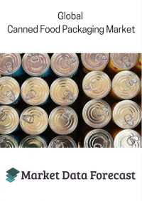 Canned Food Packaging Market
