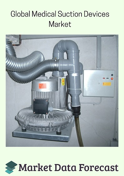 Medical Suction Devices Market