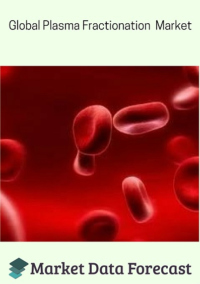 Global Plasma Fractionation Market