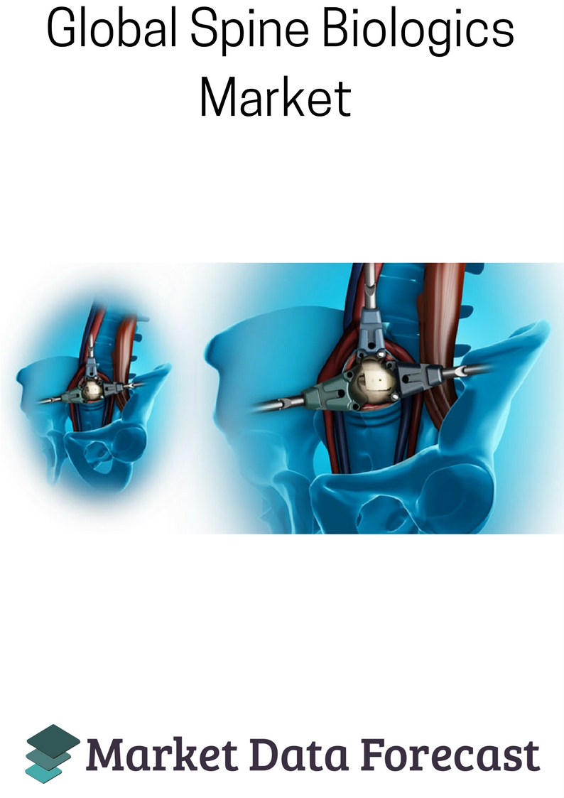 Spine Biologics Market'