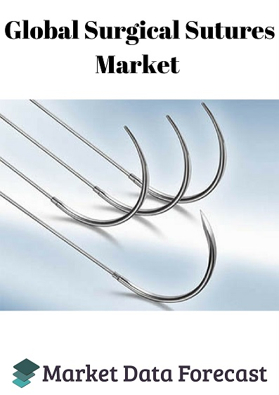 Global Surgical sutures Market'