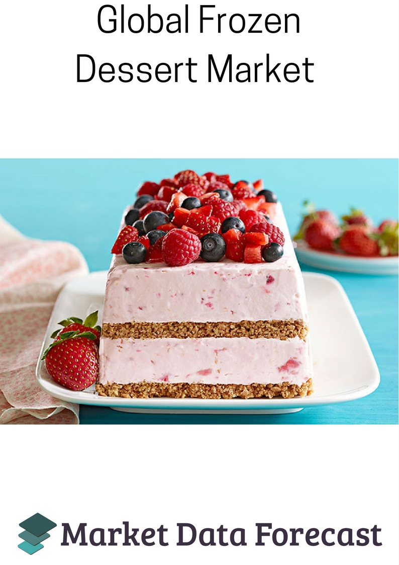 Frozen Desserts Market