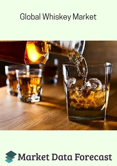 Whiskey Market'