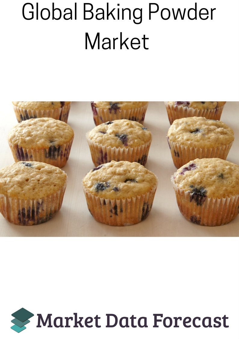 Baking Powder Market