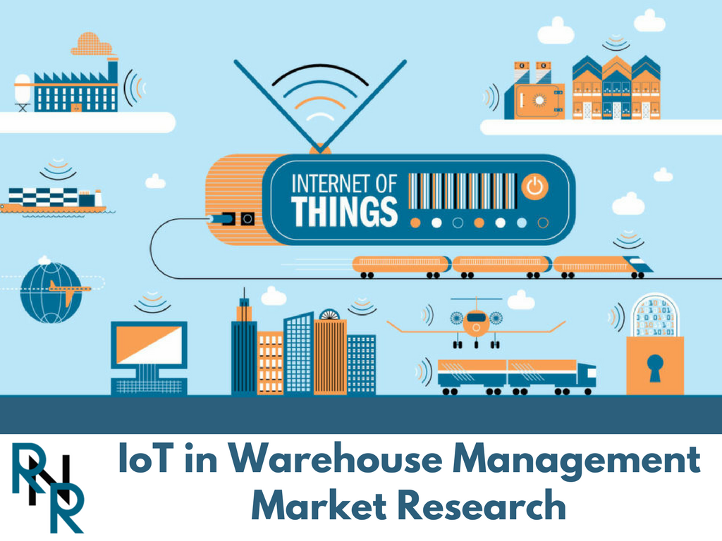 IoT In Warehouse Management Market'