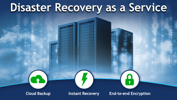 Disaster Recovery as a Service Market