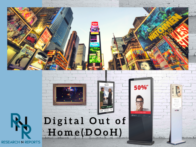 Digital Out of Home Market (DOOH) Market'