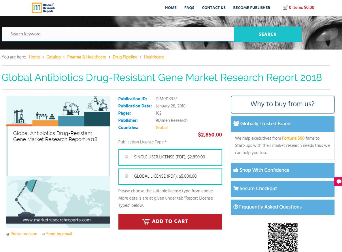 Global Antibiotics Drug-Resistant Gene Market Research 2018'