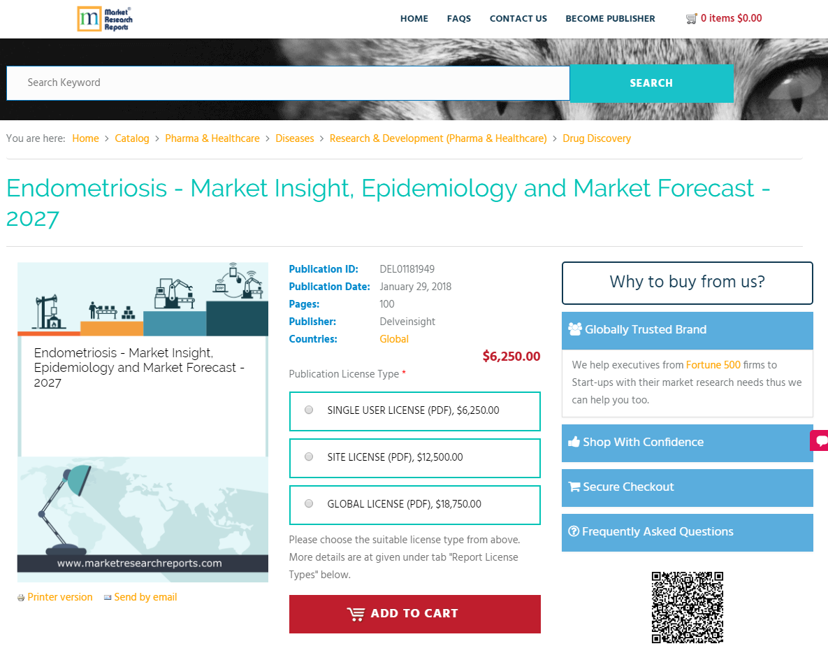 Endometriosis - Market Insight, Epidemiology and Market