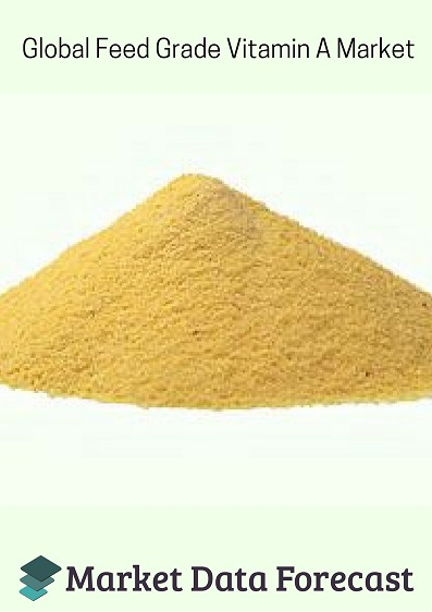 Global Feed Grade Vitamin A Market'