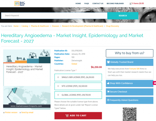 Hereditary Angioedema - Market Insight, Epidemiology 2027'