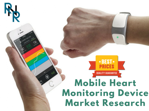 Mobile Heart Monitoring Device market'