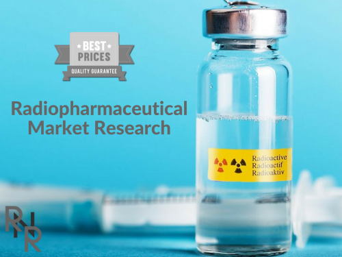 Radiopharmaceutical Market'