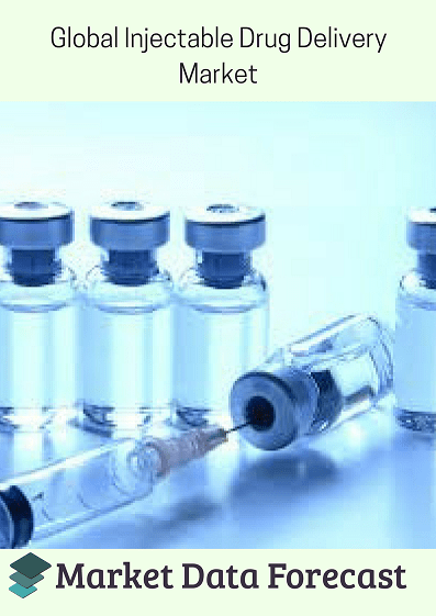 Global Injectable Drug Delivery Market'