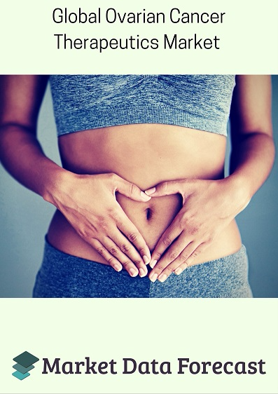 Ovarian Cancer Therapeutics Market