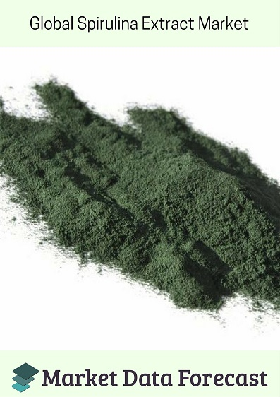 Spirulina Extract Market'