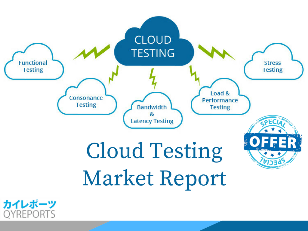 Cloud Testing market