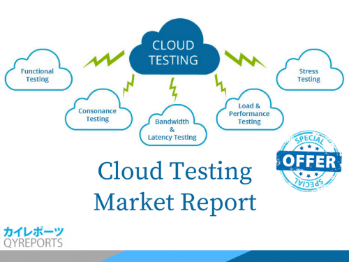 Cloud Testing market'