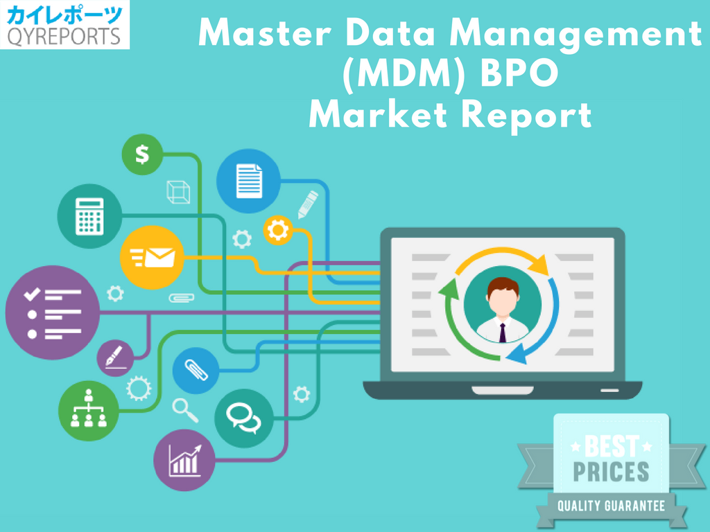 Master Data Management (MDM) BPO Market