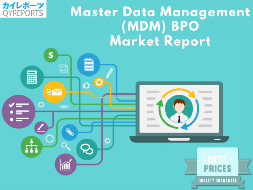 Master Data Management (MDM) BPO Market'