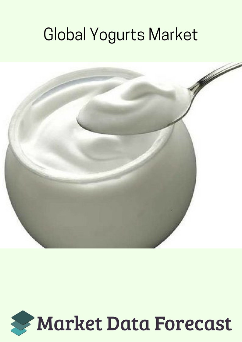 Yogurts Market'