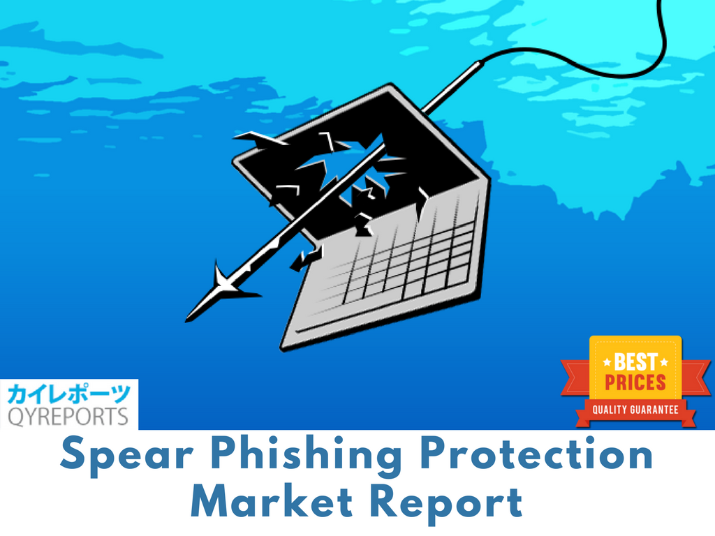 Spear Phishing Protection Market