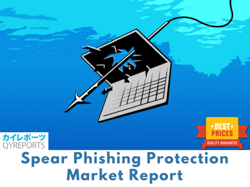 Spear Phishing Protection Market'