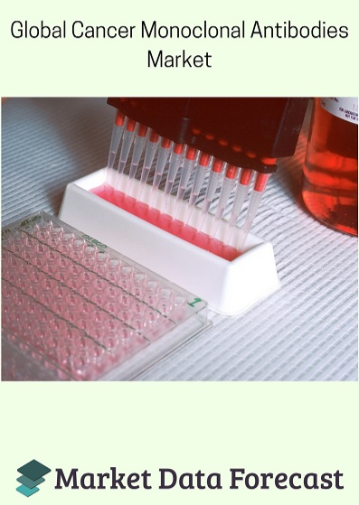 Cancer Monoclonal Antibodies Market
