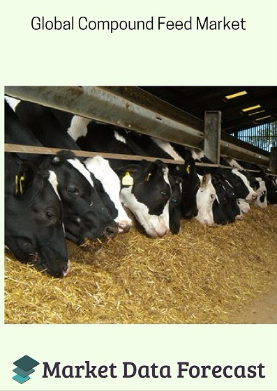 Global Compound Feed Market'