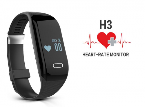Heart Rate Monitors Market'
