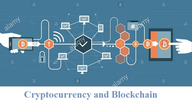 Cryptocurrency and Blockchain market