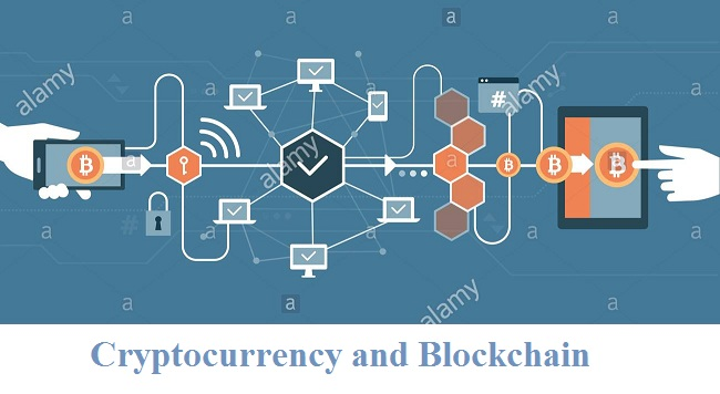 Cryptocurrency and Blockchain market'