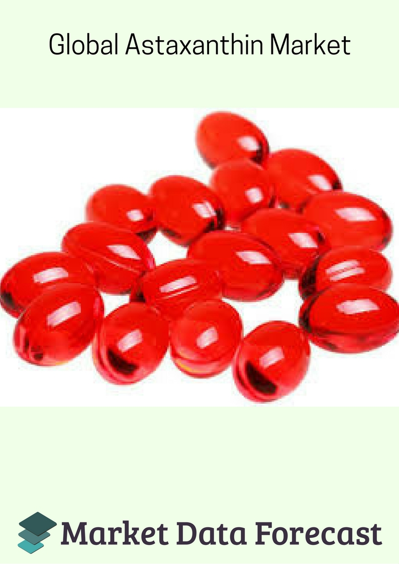 Global Astaxanthin Market'