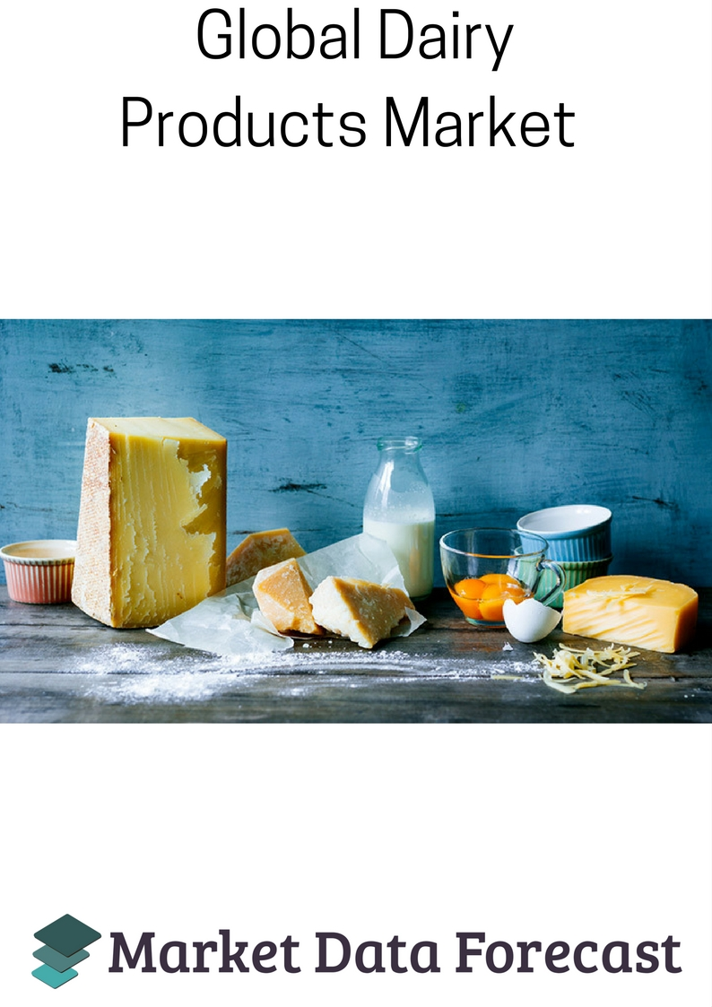 Dairy Products Market