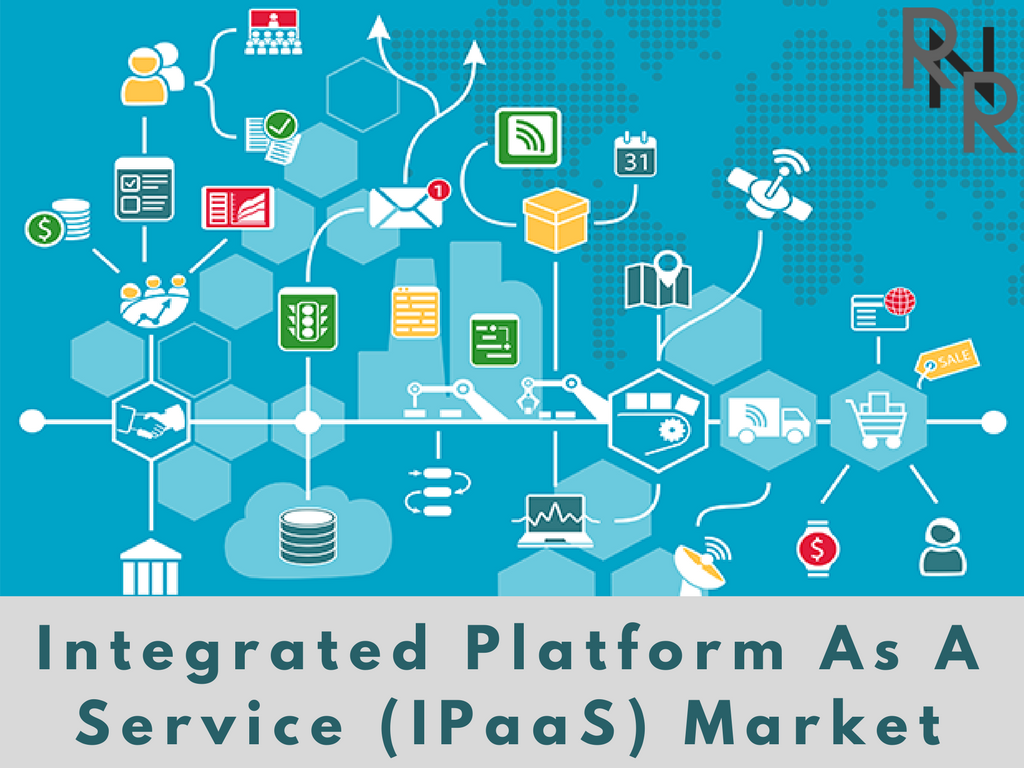 Integrated Platform As A Service (IPaaS) Market'