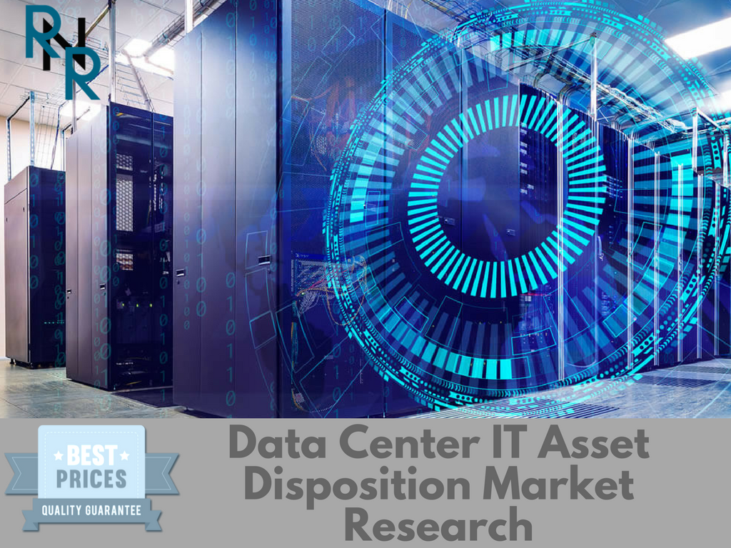 Innovative Report on Data Center IT Asset Disposition Market'