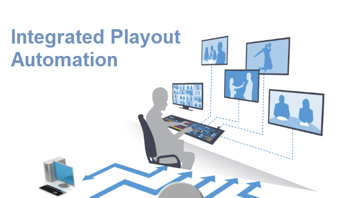 Global Integrated Playout Automation Market'