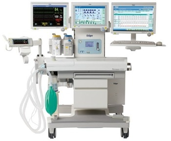 Anesthesia Machines Market'