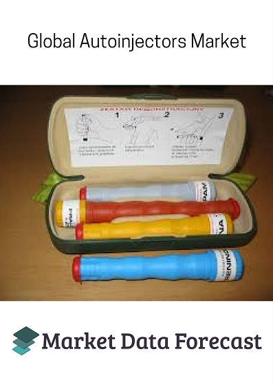 Global Autoinjectors Market'