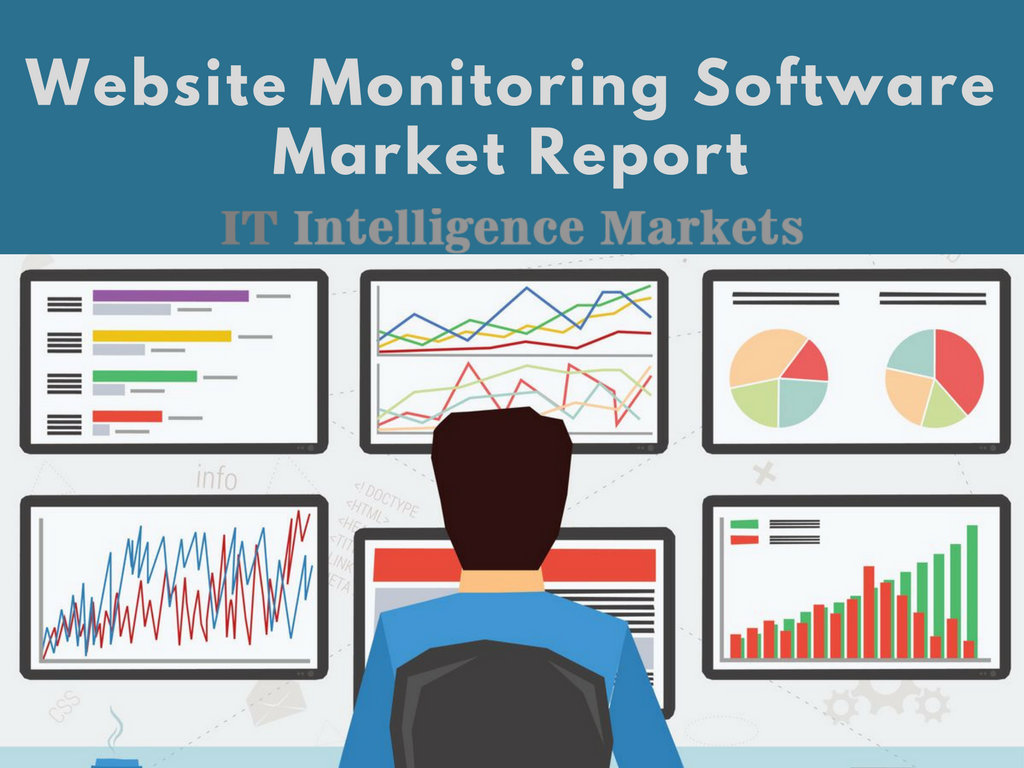 Website Monitoring Software Market'
