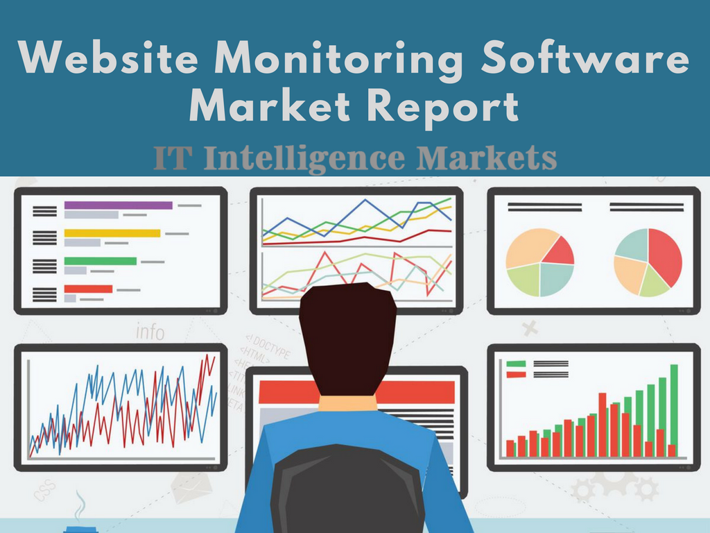 Website Monitoring Software Market