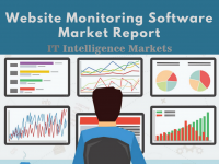 Website Monitoring Software Market
