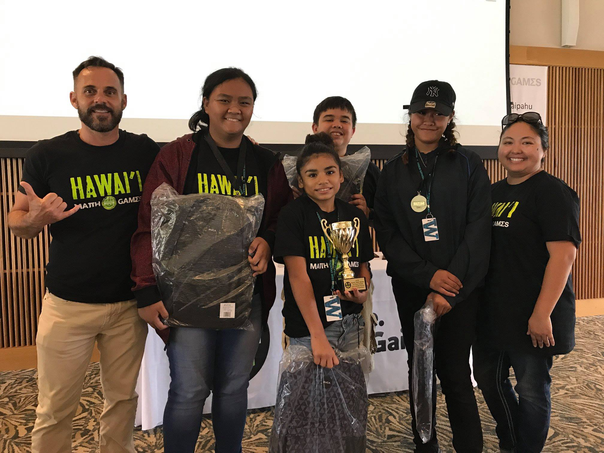 1st Place Intermediate - Waianae Intermediate School - Team