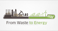 Waste-To-Energy market