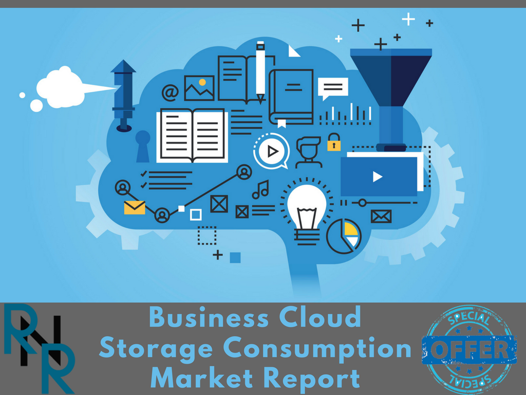 Business Cloud Storage Consumption Market: Know How the Mark'