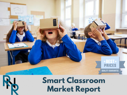New Research on Smart Classroom Market By Education Technolo'