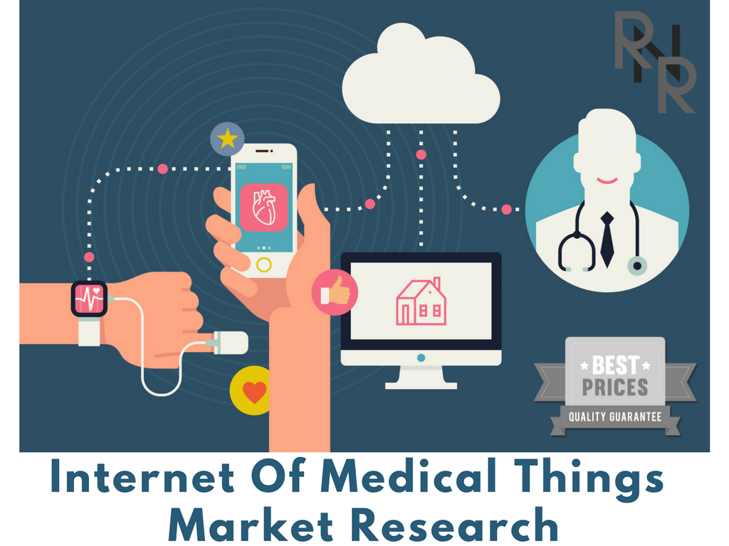 As Per New Research, Internet Of Medical Things in Internati'
