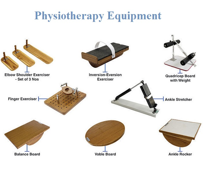 Physiotherapy Equipment market