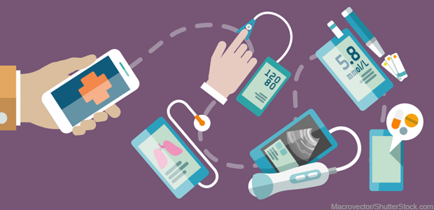 Discover the mhealth market forecast to 2022