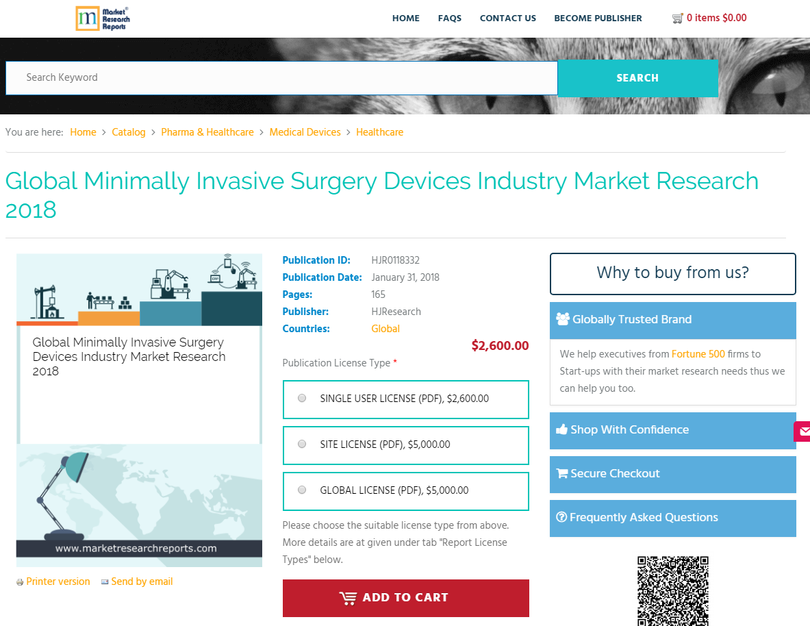 Global Minimally Invasive Surgery Devices Industry Market'